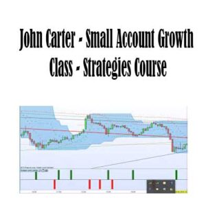 Small Account Growth Class