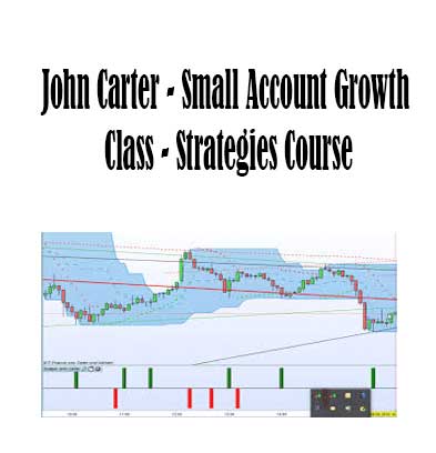 Small Account Growth Class