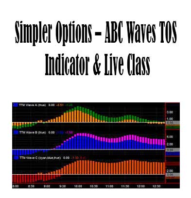 ABC Waves TOS Indicator & Live Class By Simpler Options