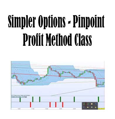 Pinpoint Profit Method Class