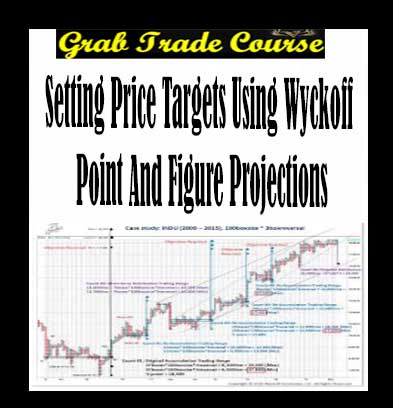 Setting-Price-Targets-Using-Wyckoff-Point-And-Figure-Projections-g